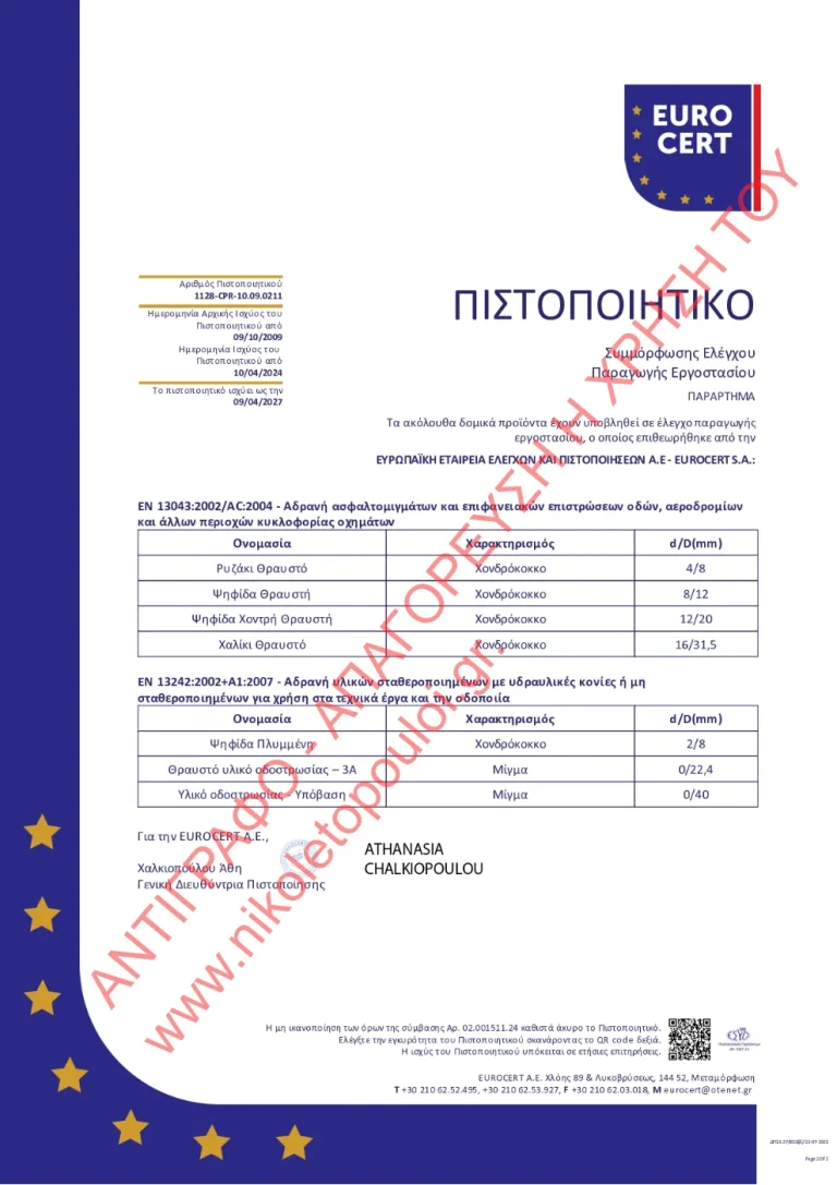 Ανδρέας & Θεμιστοκλής Νικία Νικολετόπουλοι Α.Β.Ε.Τ.Ε.