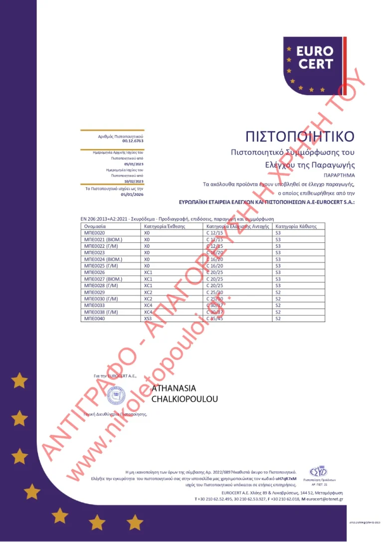 Ανδρέας & Θεμιστοκλής Νικία Νικολετόπουλοι Α.Β.Ε.Τ.Ε.